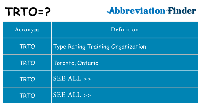 What does trto stand for