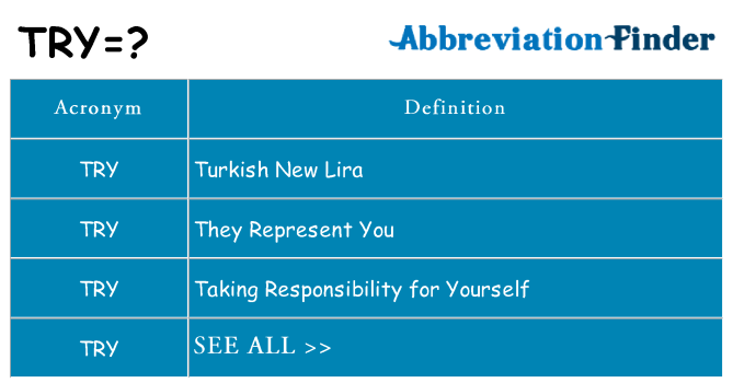 try definition