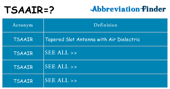 What does tsaair stand for