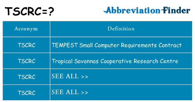 What does tscrc stand for