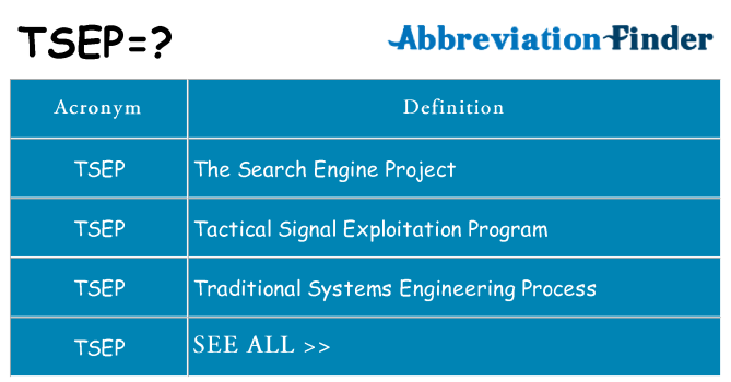 What does tsep stand for