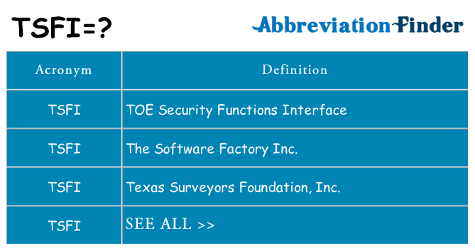 What does tsfi stand for