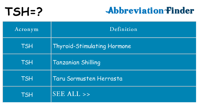 What does tsh stand for
