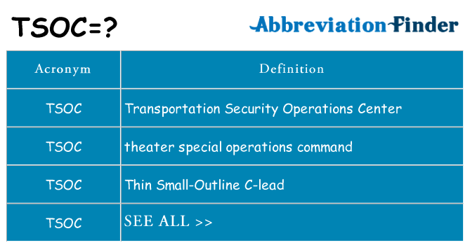 What does tsoc stand for