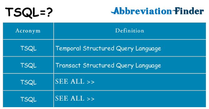 What does tsql stand for