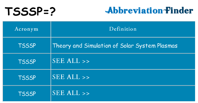 What does tsssp stand for