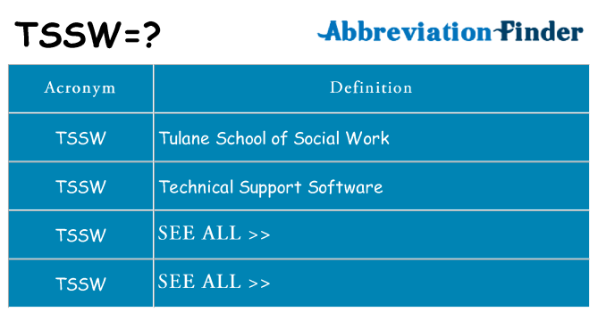 What does tssw stand for