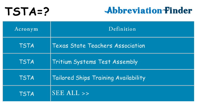 What does tsta stand for