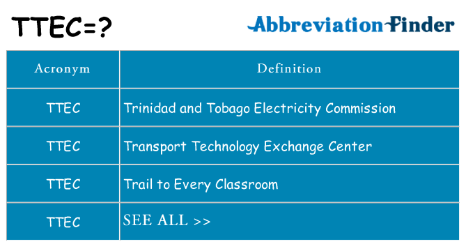What does ttec stand for
