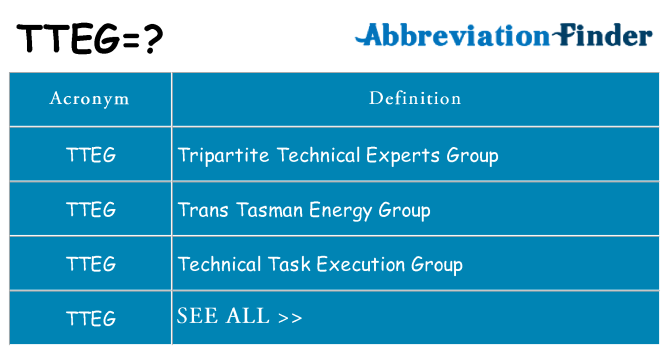 What does tteg stand for