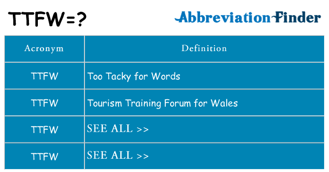 What does ttfw stand for