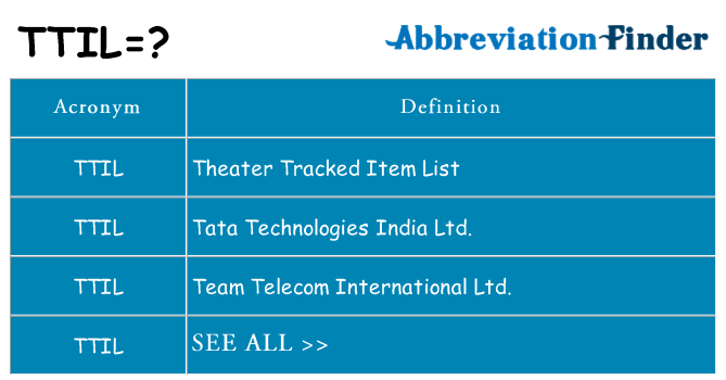What does ttil stand for