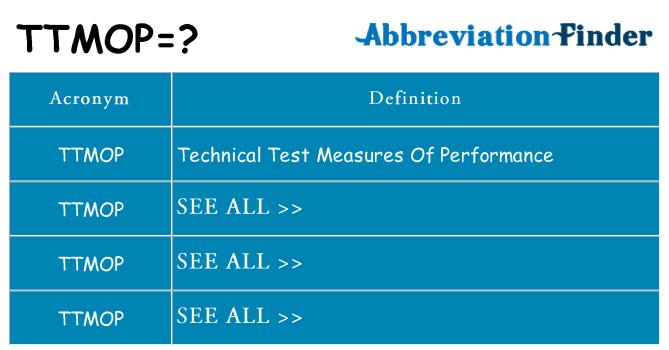 What does ttmop stand for