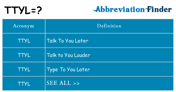 What Does Ttyl Mean In Texting, What Does ROFL Mean In Slang? - Slanguide.com, We did not find results for: