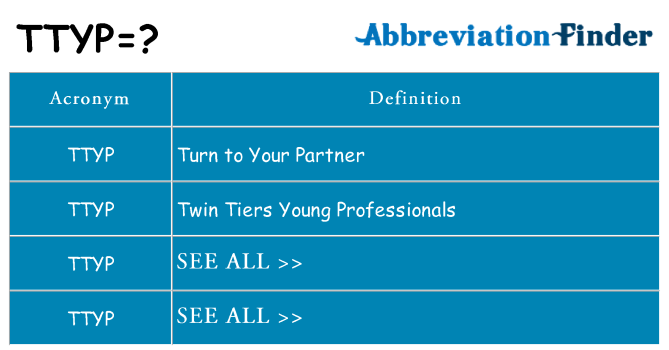 What does ttyp stand for
