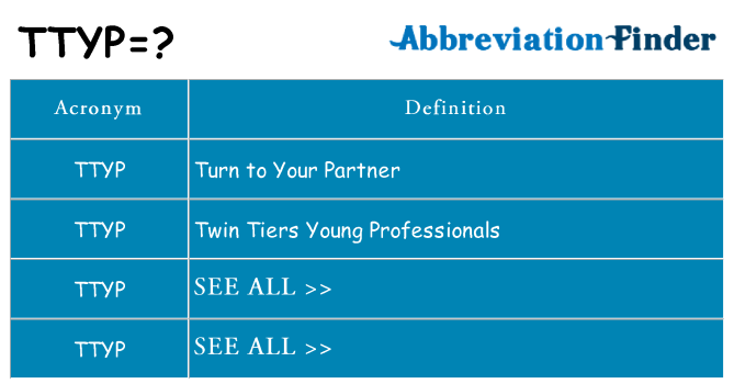 What does ttyp stand for