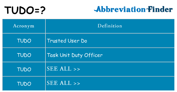 What does tudo stand for