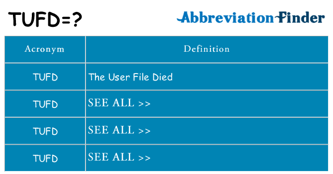 What does tufd stand for