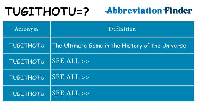 What does tugithotu stand for