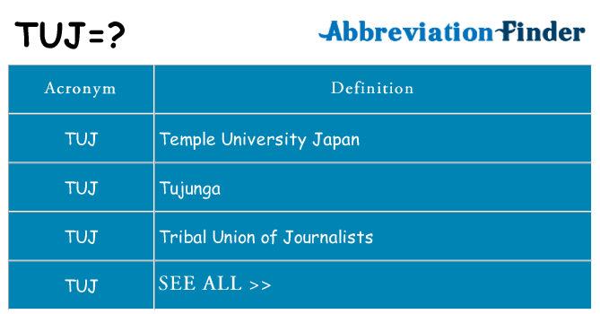 What does tuj stand for