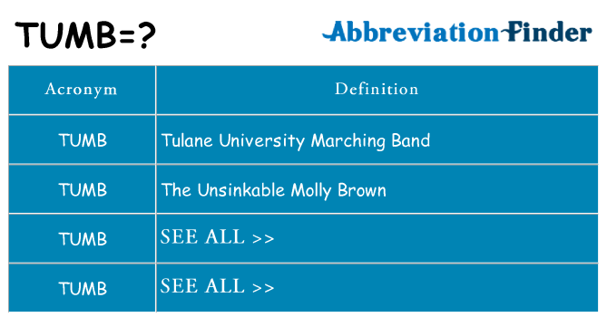 What does tumb stand for
