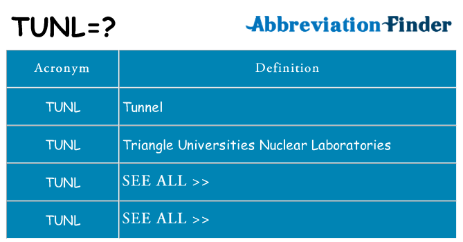 What does tunl stand for