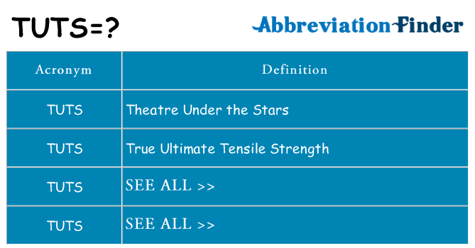What does tuts stand for
