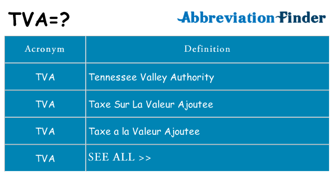 What does tva stand for