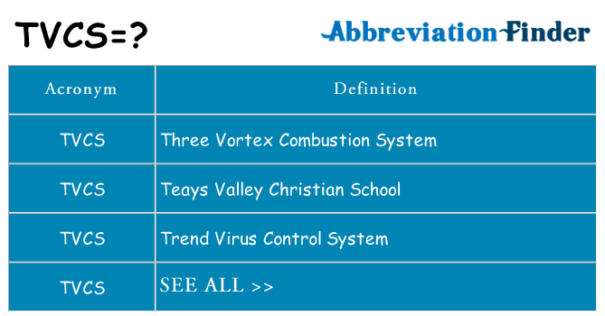 What does tvcs stand for