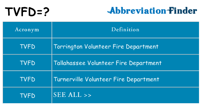 What does tvfd stand for