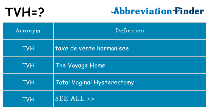 What does tvh stand for