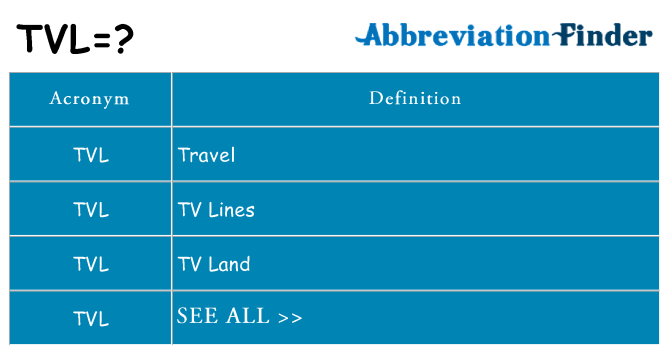 What does tvl stand for