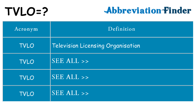 What does tvlo stand for