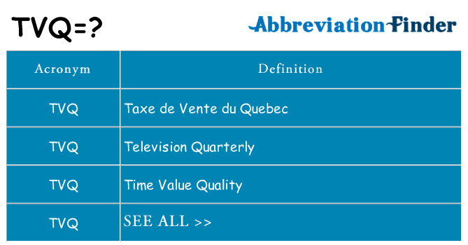 What does tvq stand for