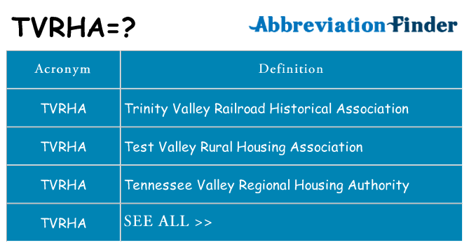 What does tvrha stand for