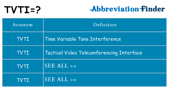 What does tvti stand for