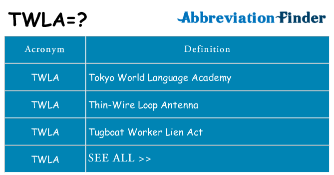 What does twla stand for