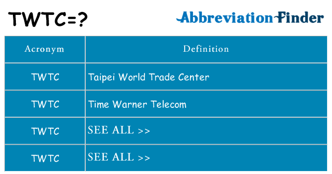 What does twtc stand for