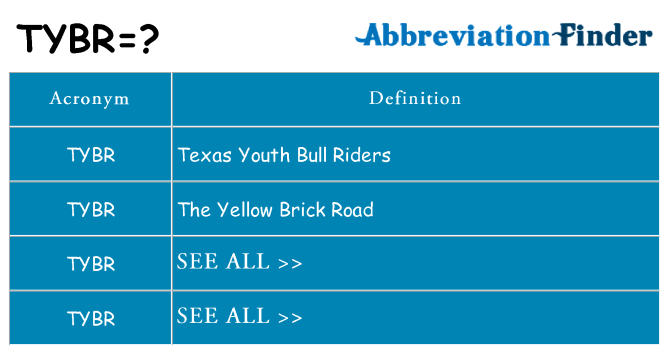 What does tybr stand for