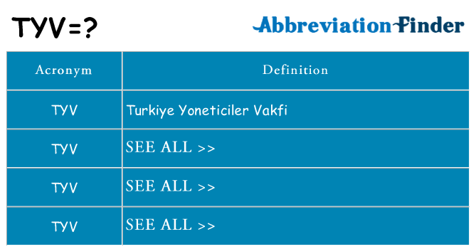 What does tyv stand for