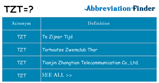 What does tzt stand for