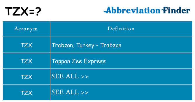 What does tzx stand for