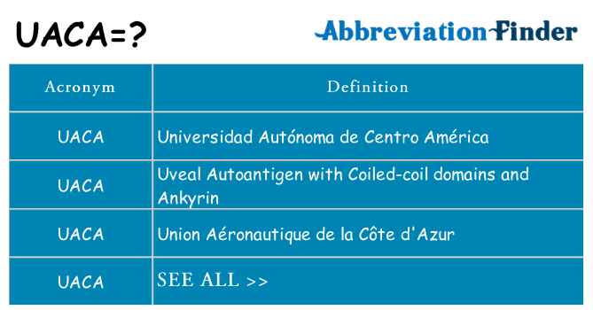 What does uaca stand for