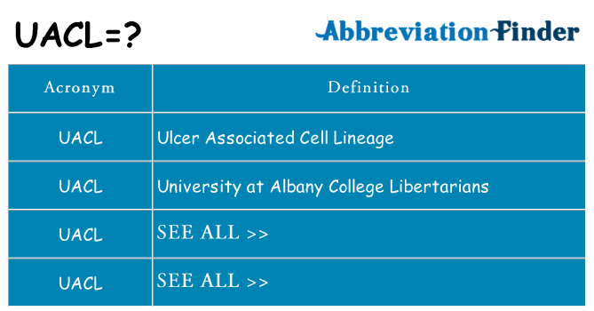 What does uacl stand for