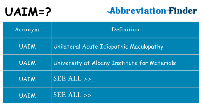What does uaim stand for