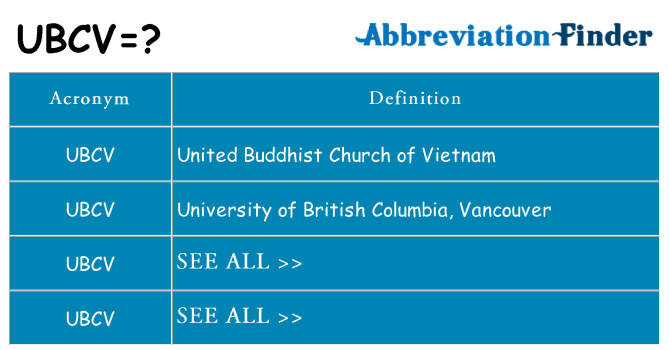 What does ubcv stand for