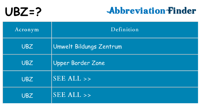 What does ubz stand for