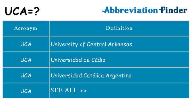 What Does UCA Mean what-does-uca-mean