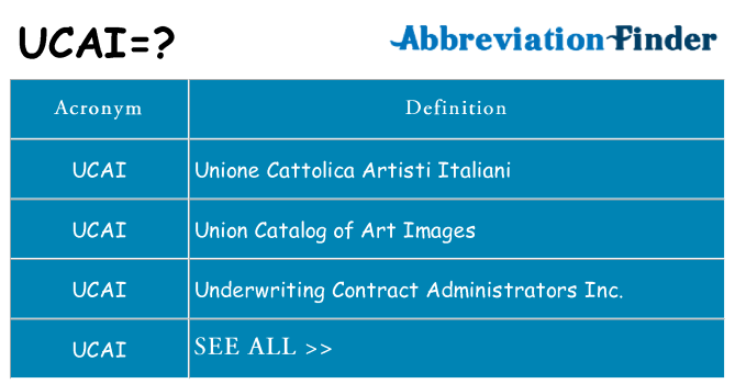 What does ucai stand for