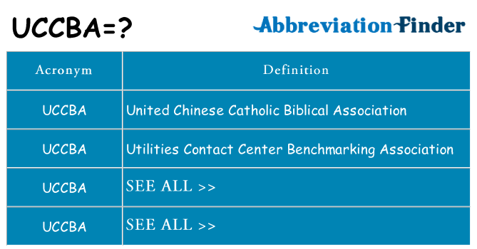 What does uccba stand for